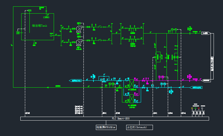 健鼎電子工控系統