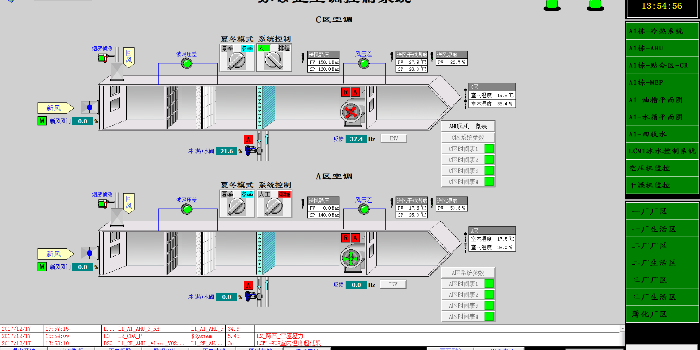 群創光電 | 工控系統