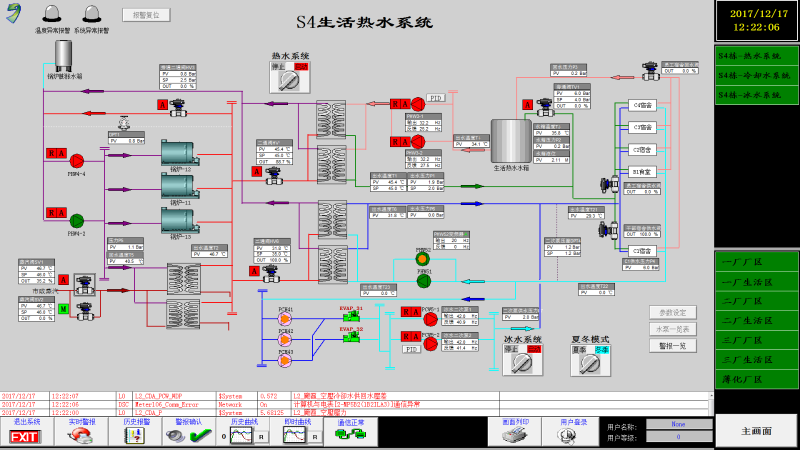INNOLUX群創光電液晶面板生產線無塵潔凈系統